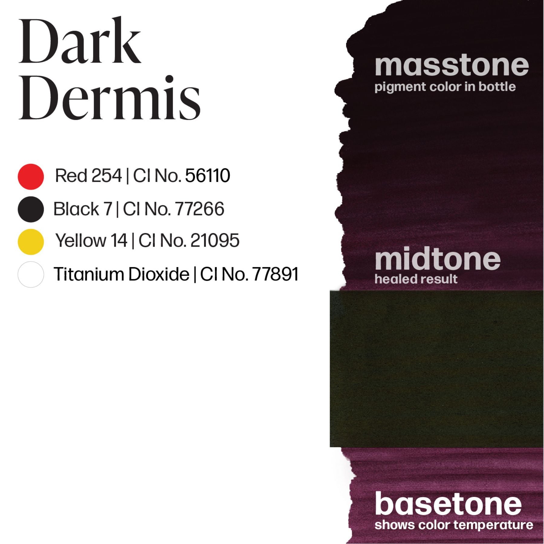 Perma Blend Scar Pigment Shades