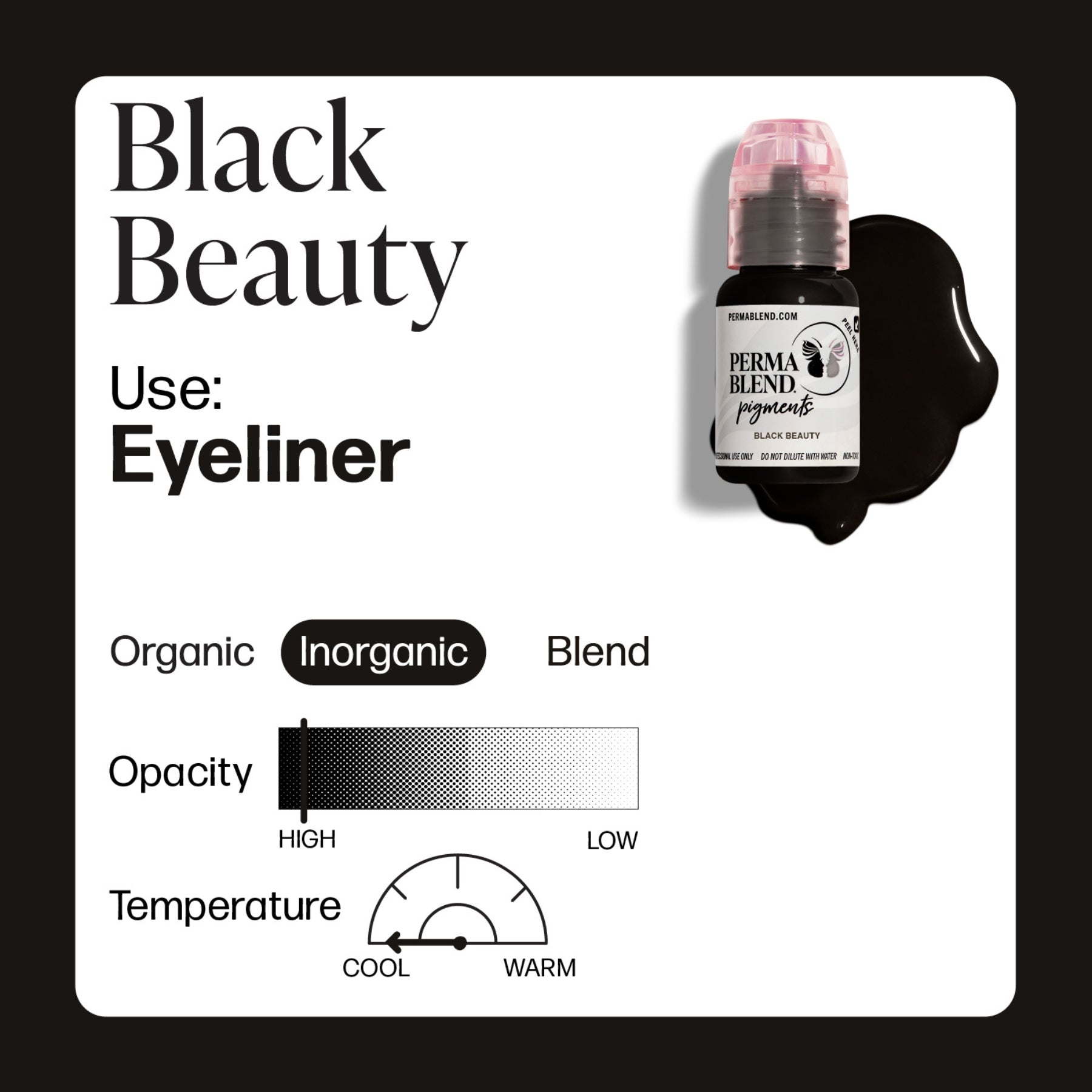 Perma Blend Eyeliner Pigments