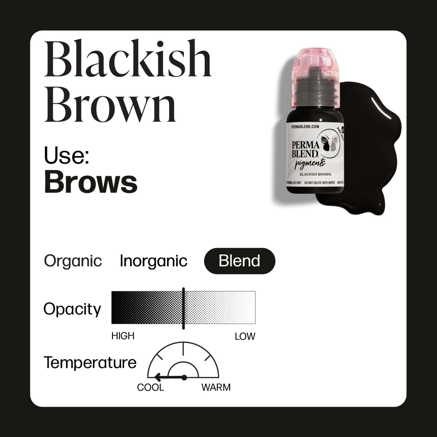 Perma Blend Eyeliner Pigments