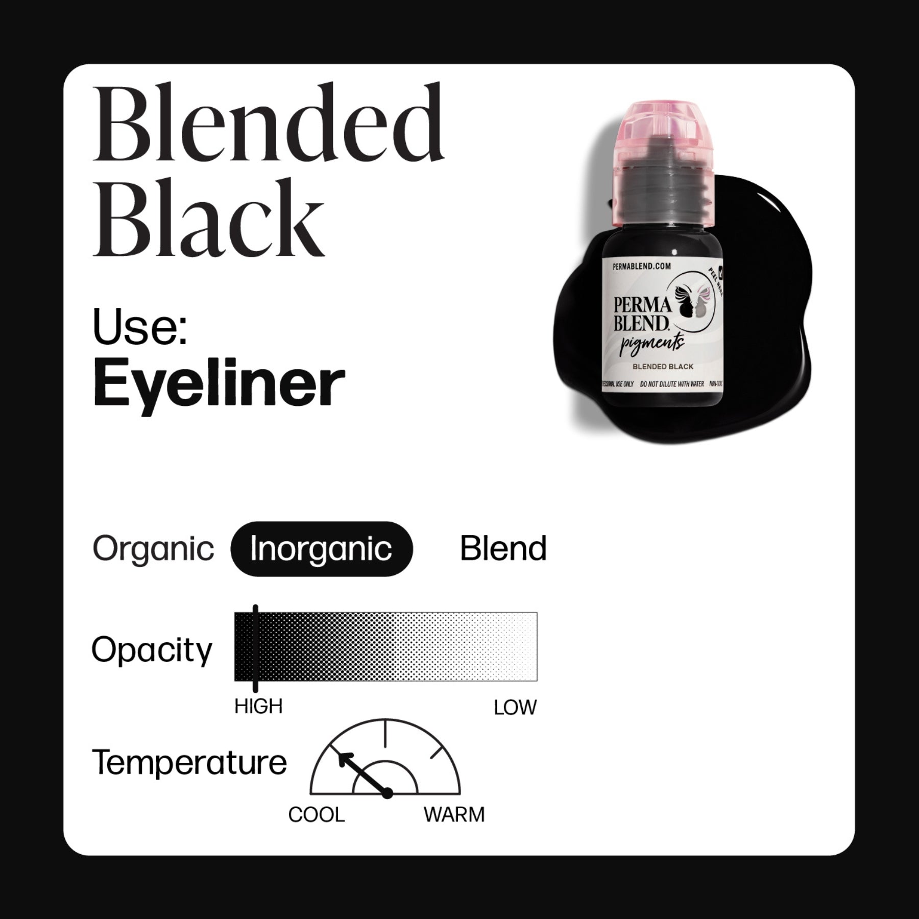 Perma Blend Eyeliner Pigments