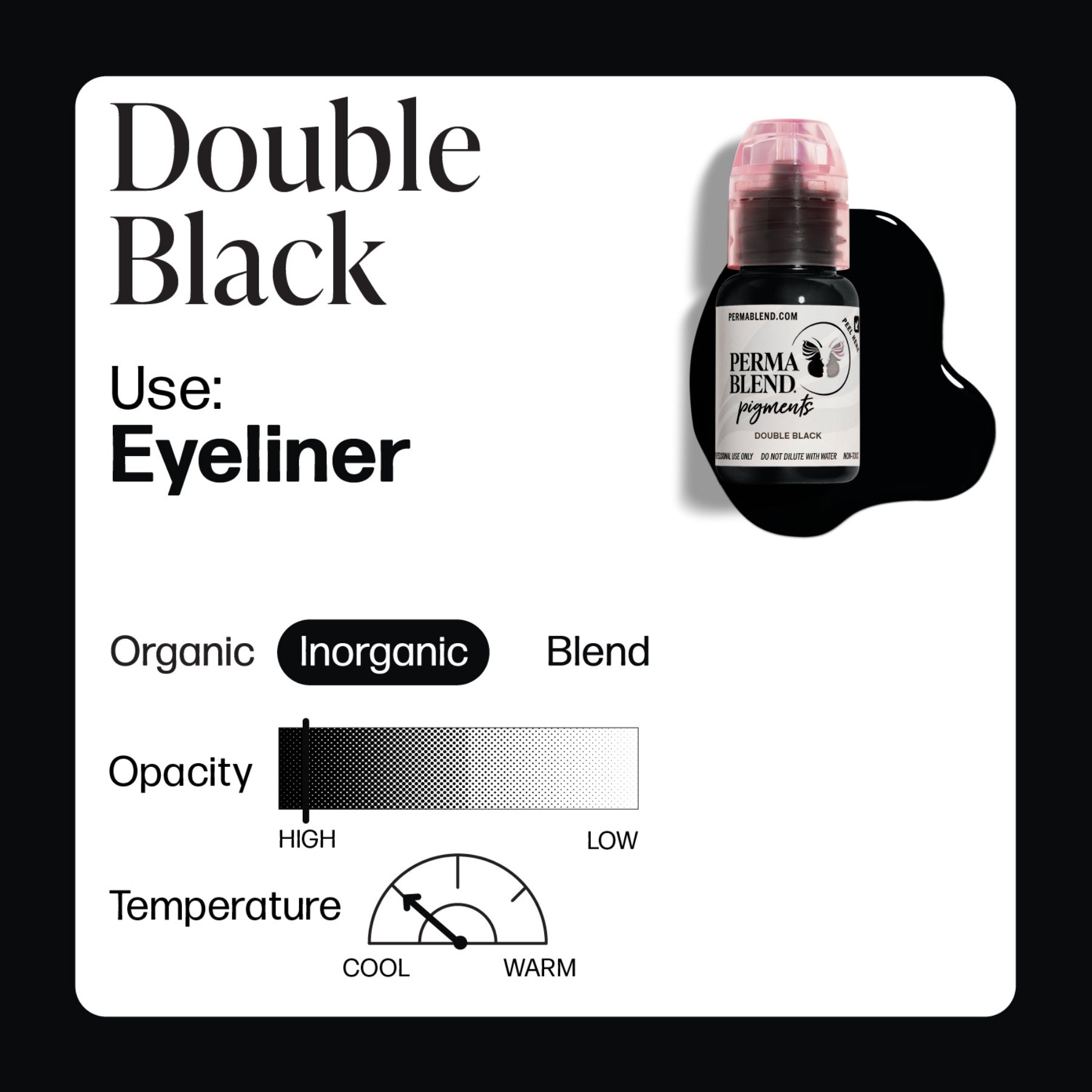 Perma Blend Eyeliner Pigments
