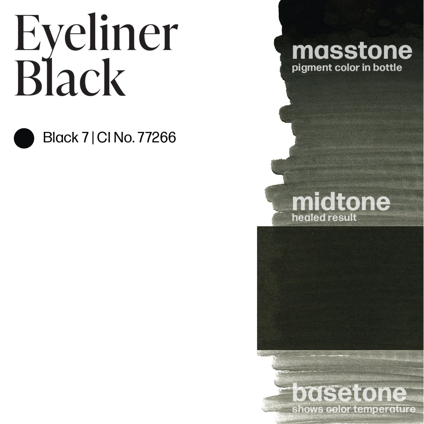 Perma Blend Eyeliner Pigments
