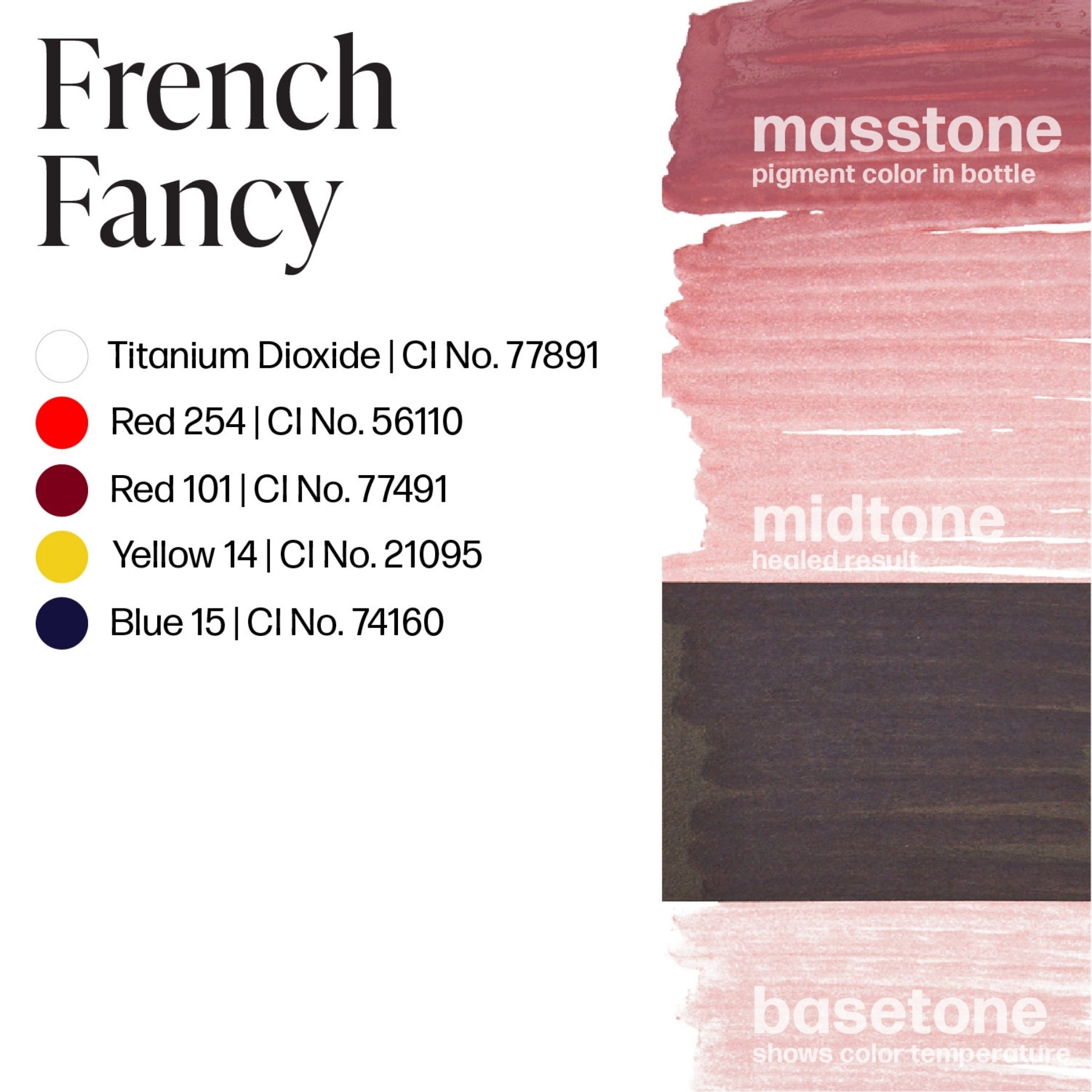 Perma Blend Lip Pigments