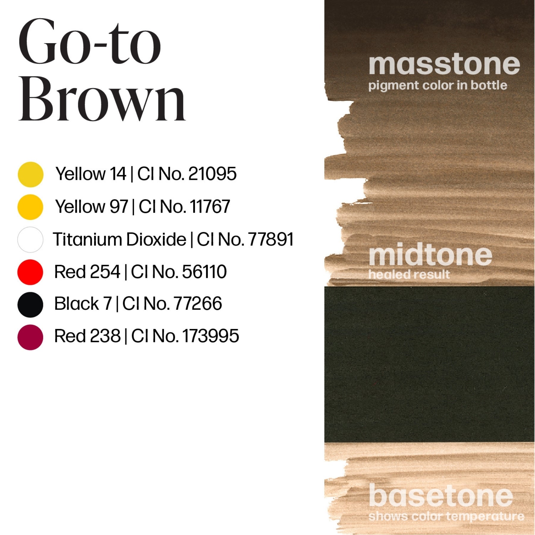Perma Blend Eyebrow Pigments - Brow Shades