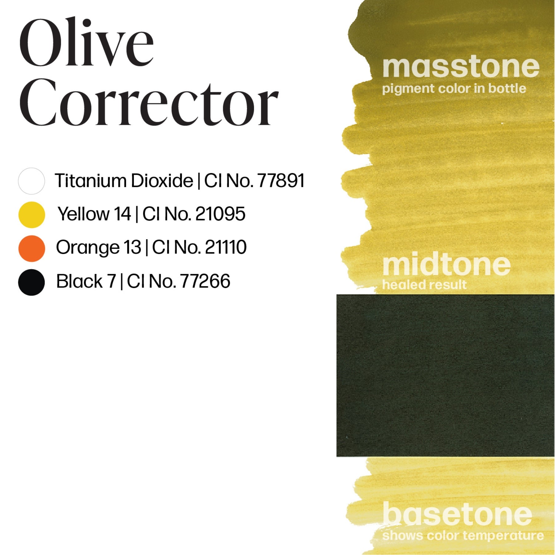 Perma Blend Corrector Pigments