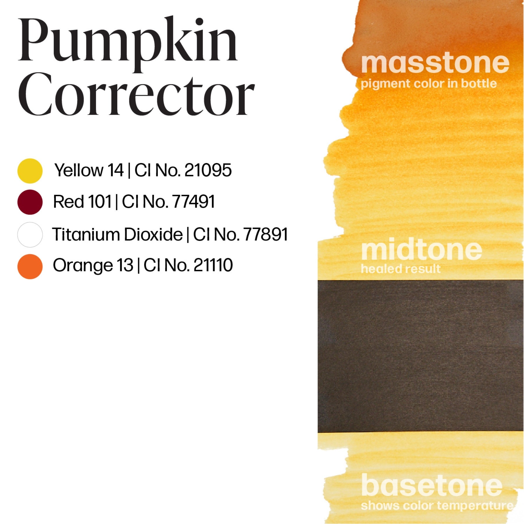 Perma Blend Corrector Pigments