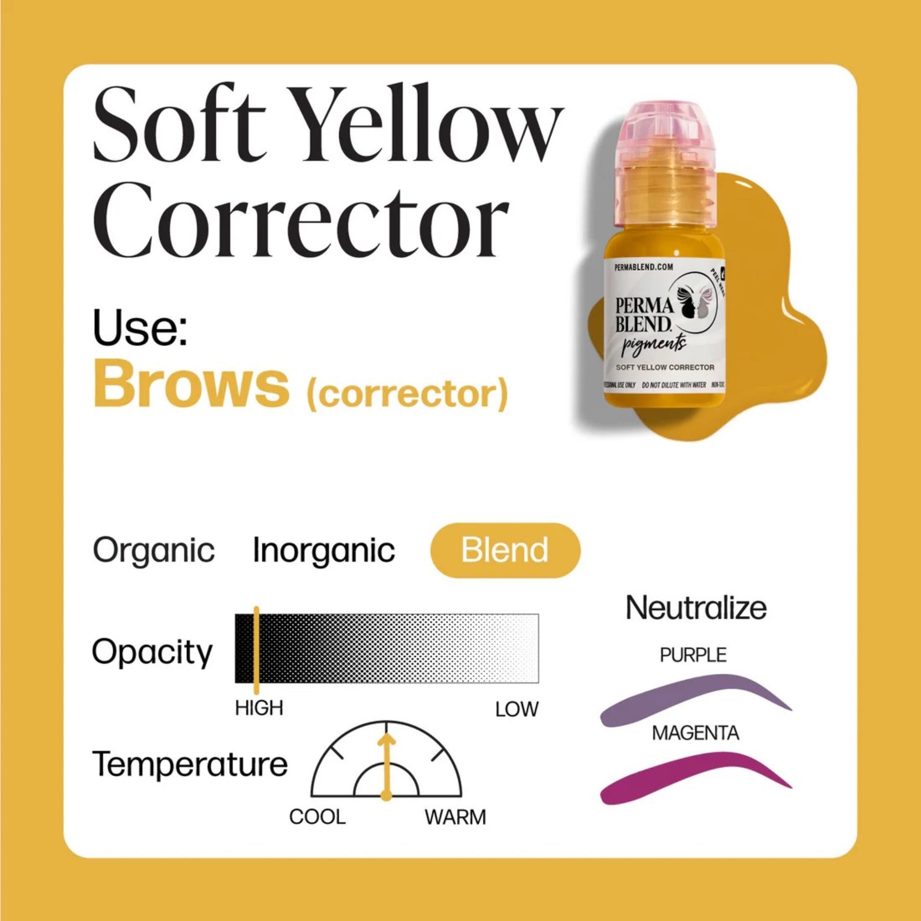 Perma Blend Corrector Pigments