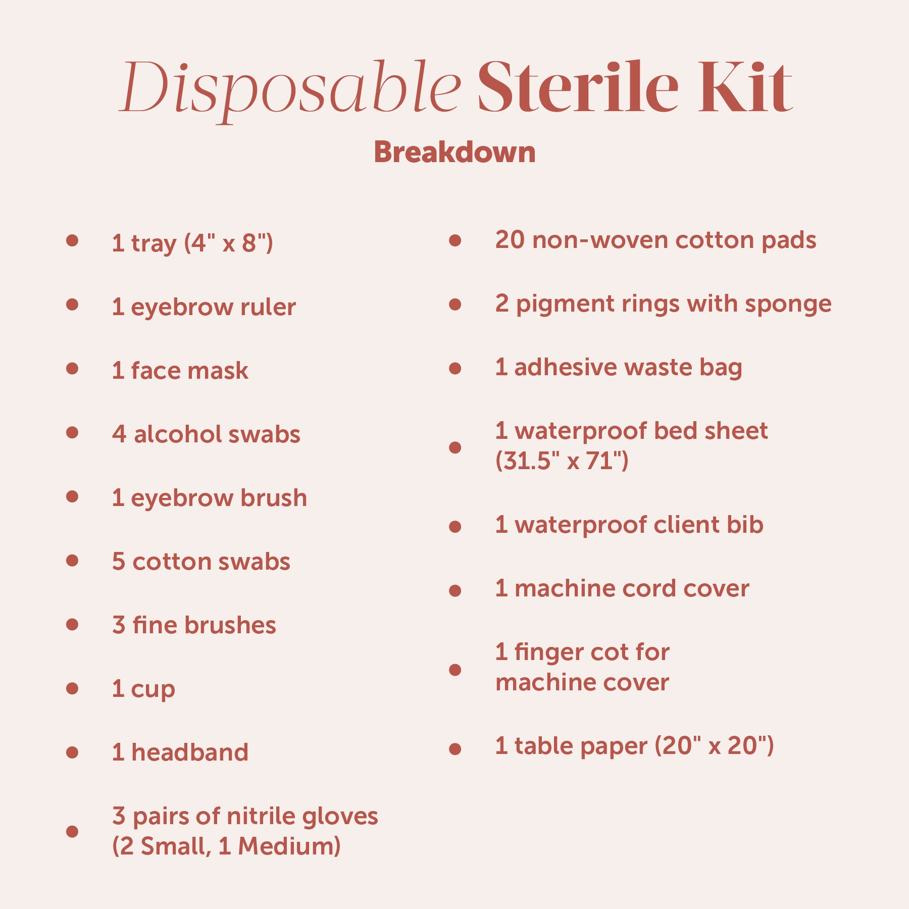 Disposable Sterile Kit - Single Unit