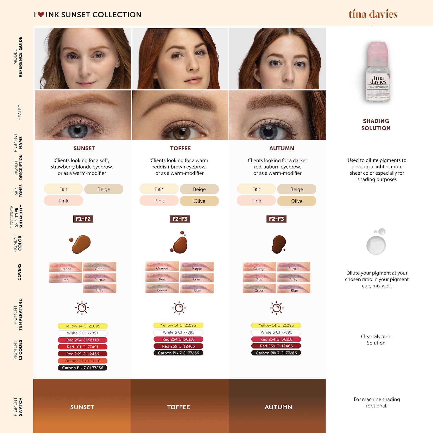Sunset Brow Pigments