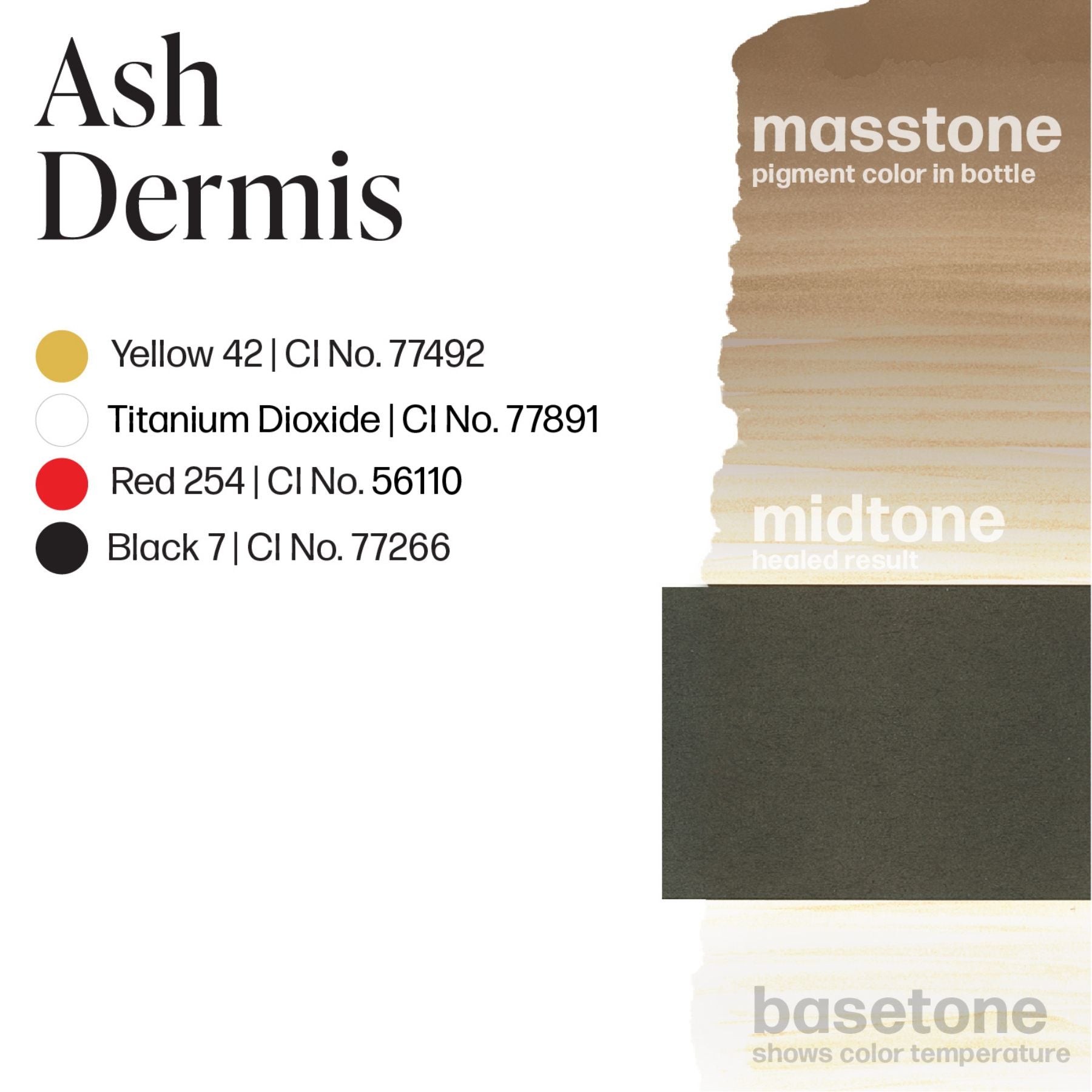 Perma Blend Scar Pigment Shades