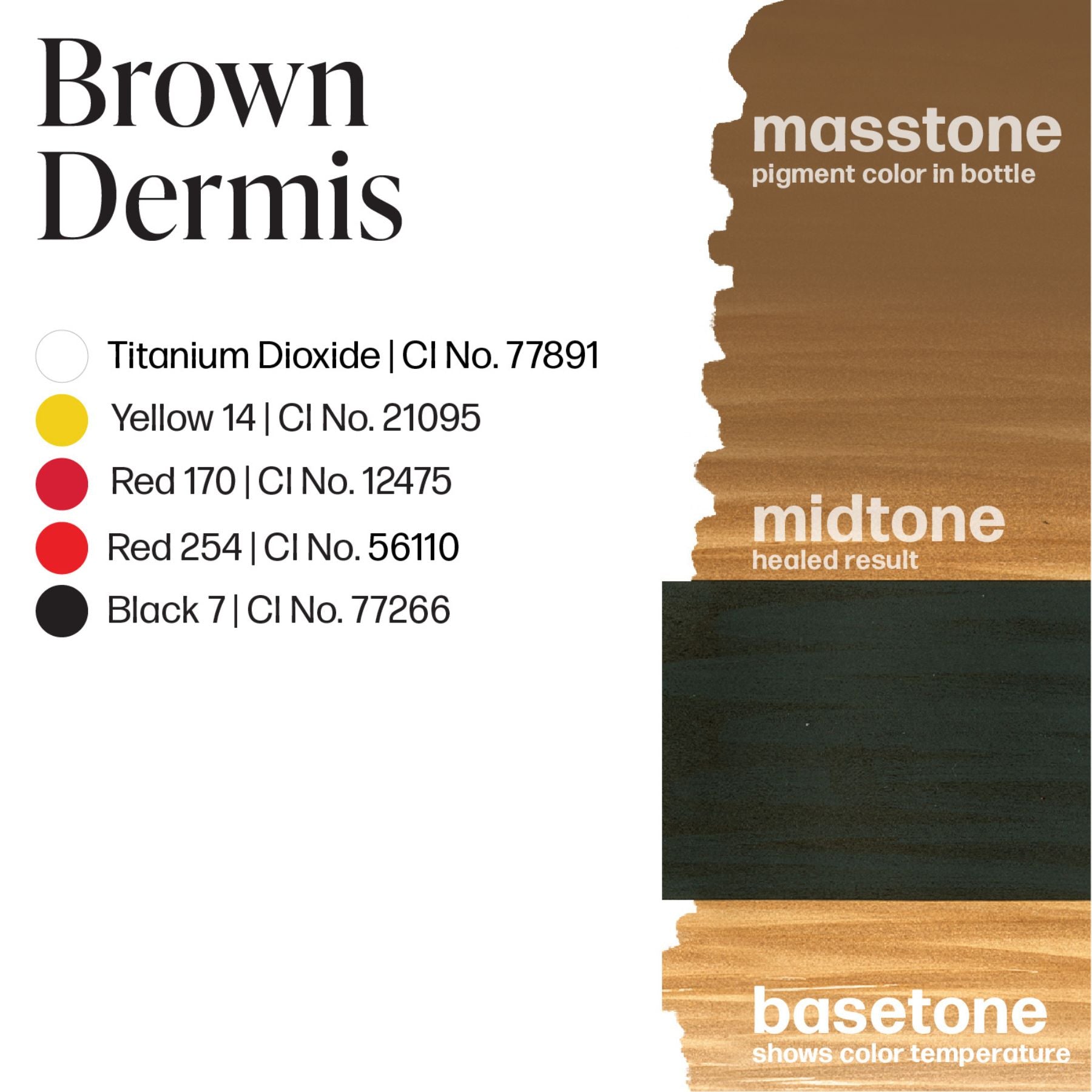 Perma Blend Scar Pigment Shades