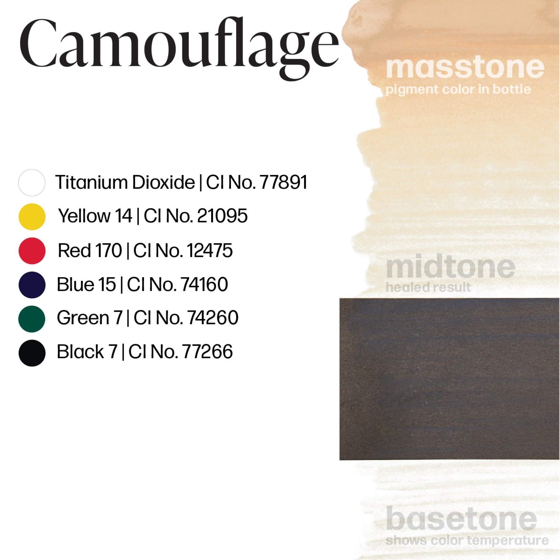 Perma Blend Camouflage Pigment Shades