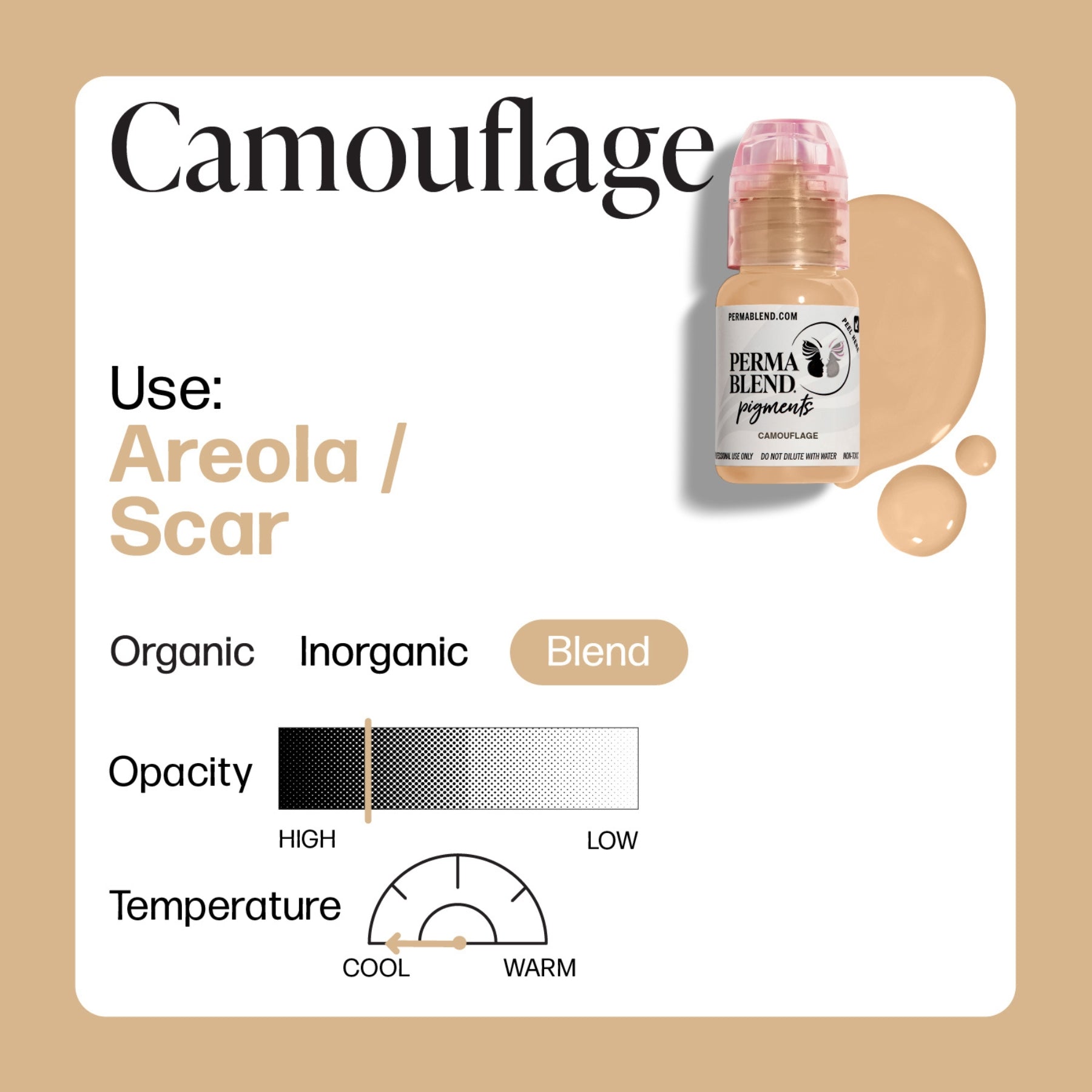 Perma Blend Camouflage Pigment Shades