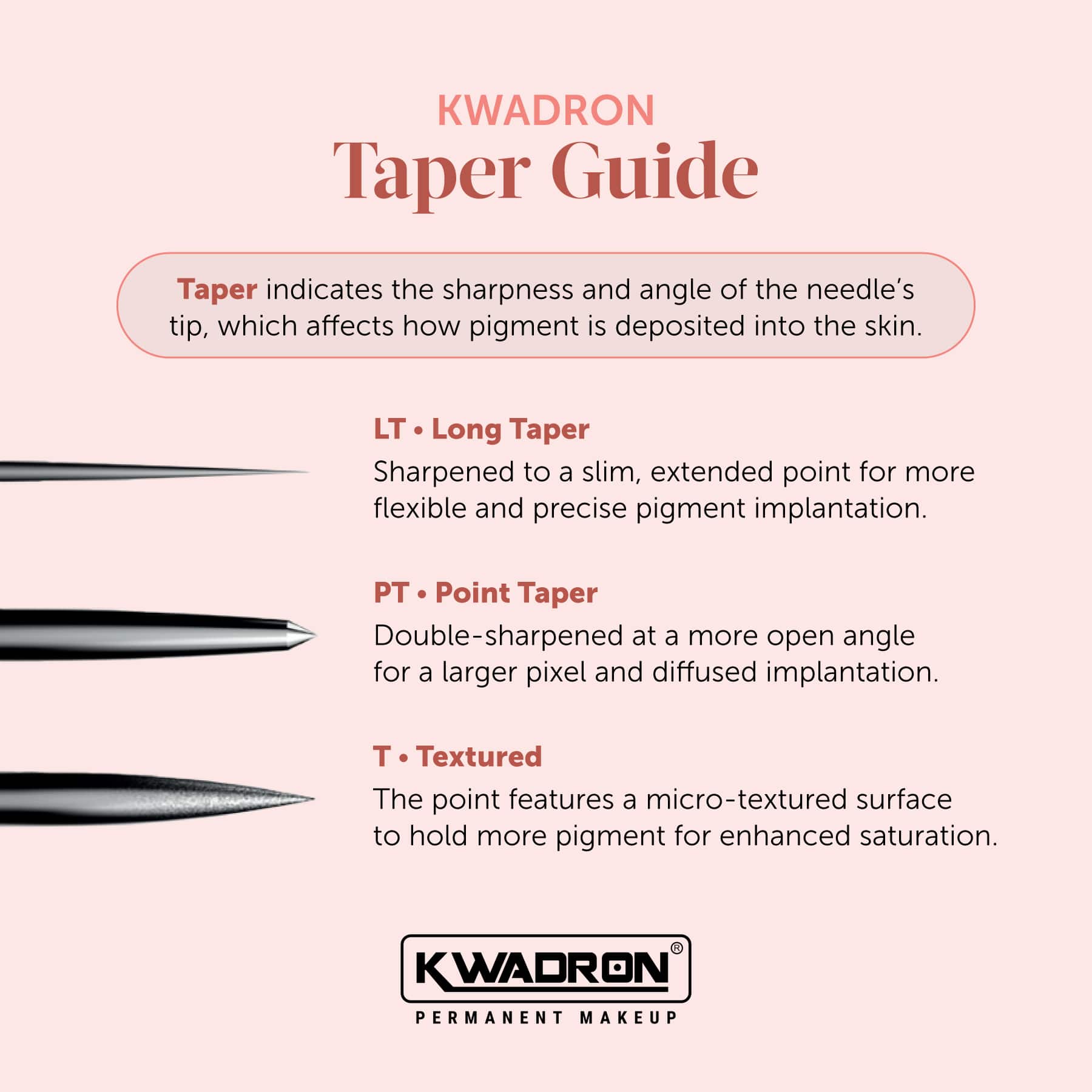 KWADRON® Cartridge System - Soft Edge Magnum Needle Cartridges