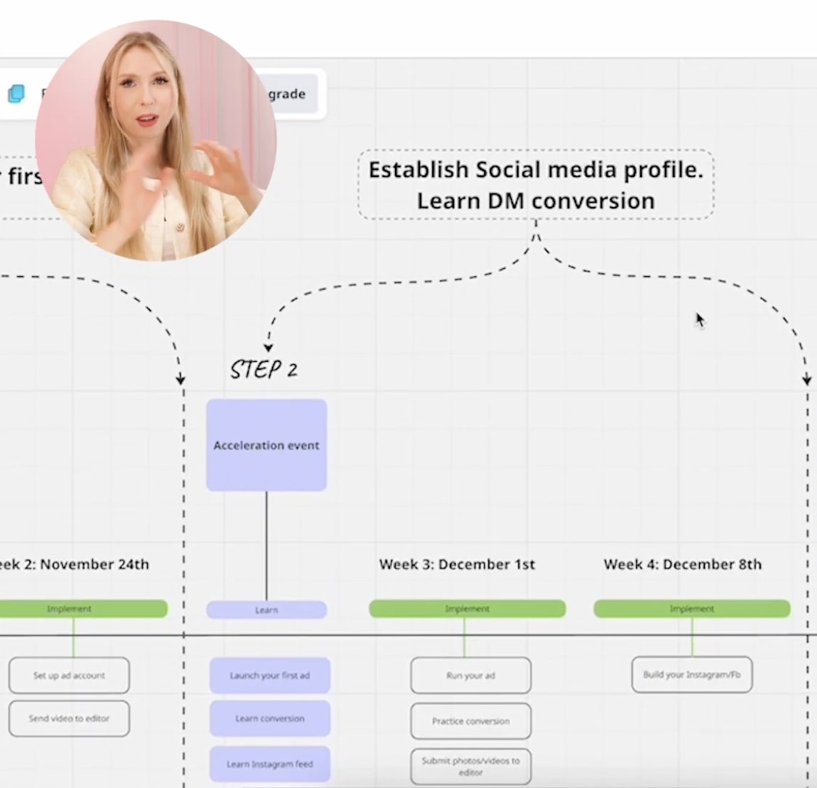 The Booked-Out Blueprint: From Passion to Profit by Slesh Teray