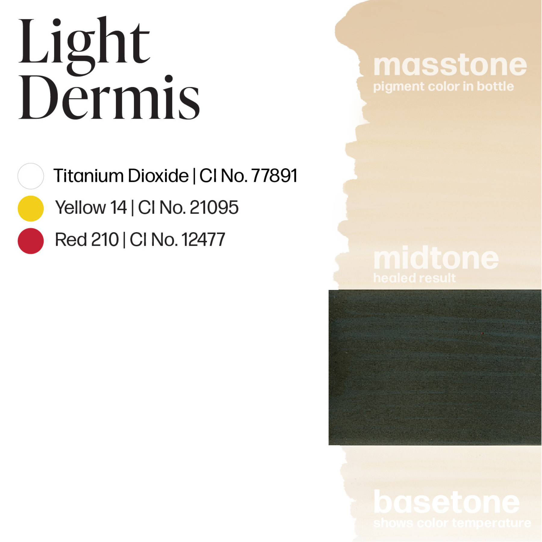 Perma Blend Scar Pigment Shades